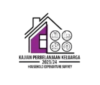 Kajian Perbelanjaan Keluarga